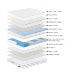 Materasso Zeus a molle insacchettate, 120×200 PLUS 28 CM  800 MOLLE BOXATO